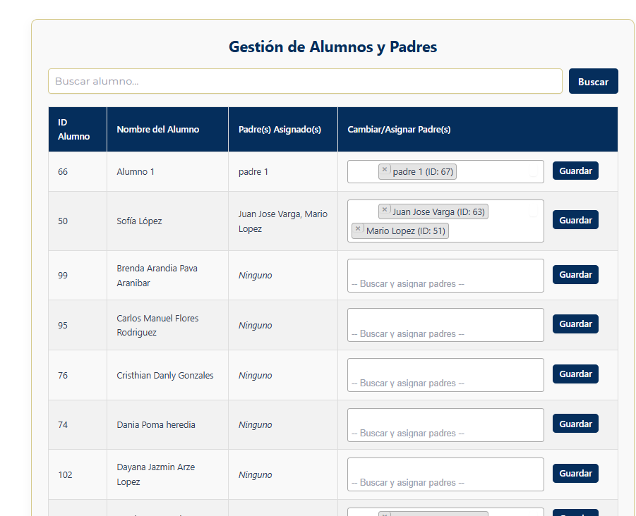Tabla de Asignación de Hijos