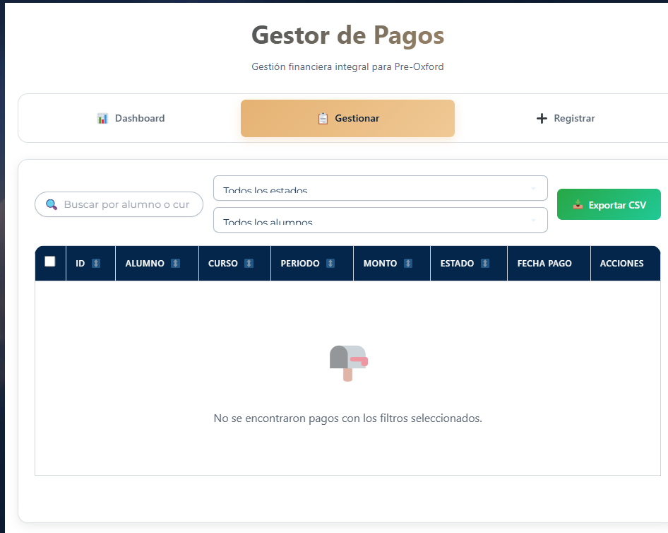Tabla de Gestión de Pagos