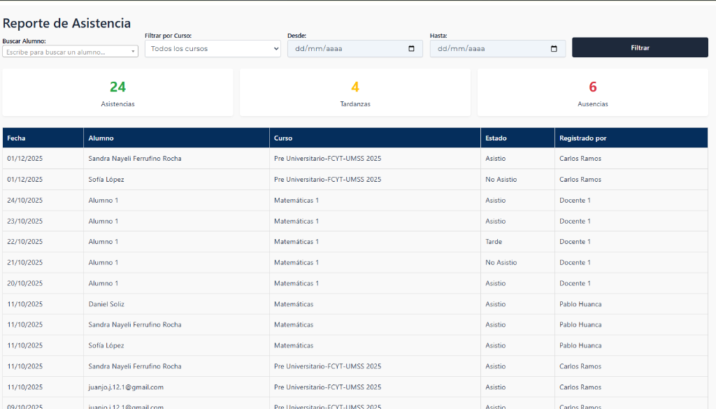 Reporte de Asistencia